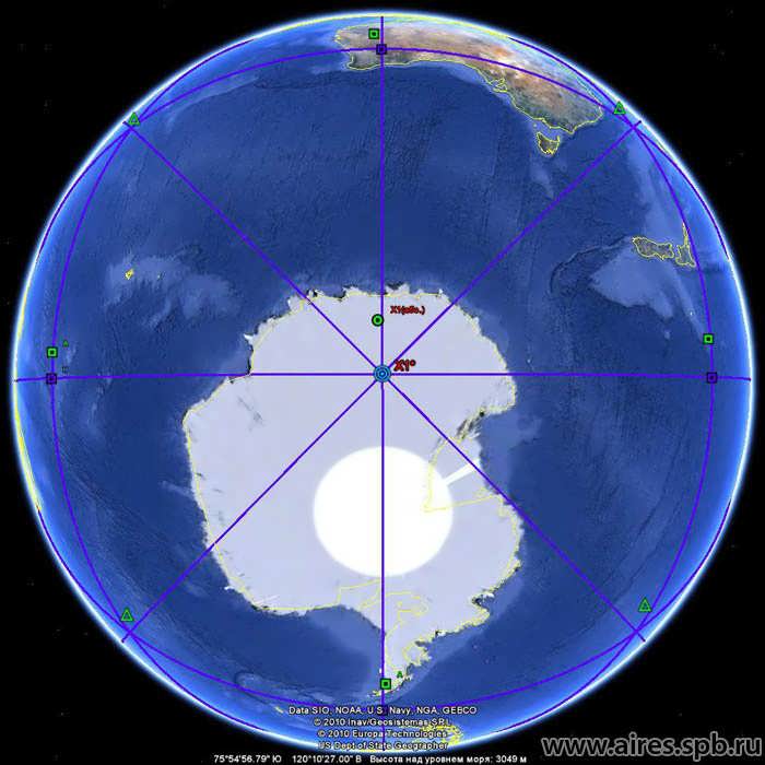 X1* - «Новый» Южный полюс